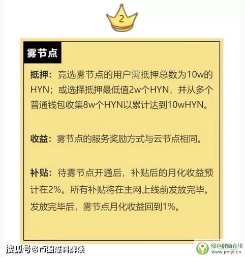 曝光| 海伯利安地圖公鏈HYN幕后操盤手被扒是廣州奇點區(qū)塊鏈羅凱-區(qū)塊鏈315