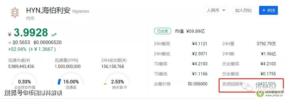 曝光| 海伯利安地圖公鏈HYN幕后操盤手被扒是廣州奇點區(qū)塊鏈羅凱-區(qū)塊鏈315